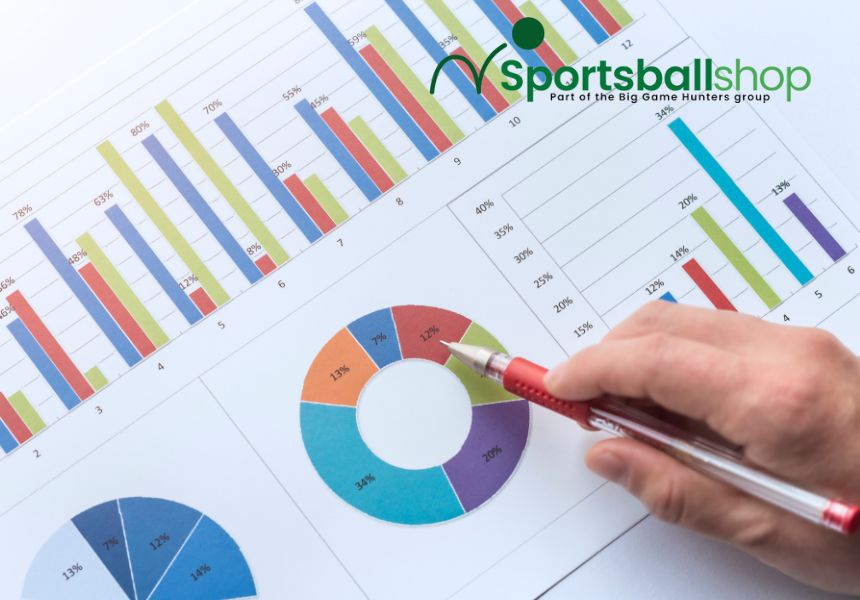 Sportsballshop Sporting Predictions For 2012