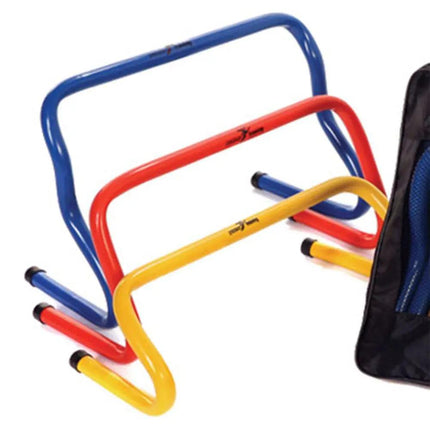 Precision Training Step Training Hurdles